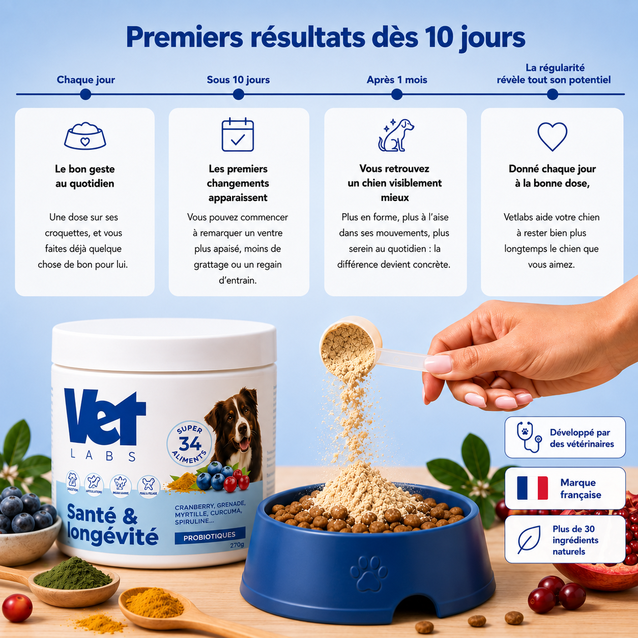Complément tout-en-un pour la digestion, les articulations, la peau et la vitalité