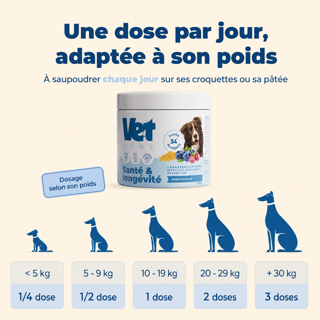 Complément tout-en-un pour la digestion, les articulations, la peau et la vitalité