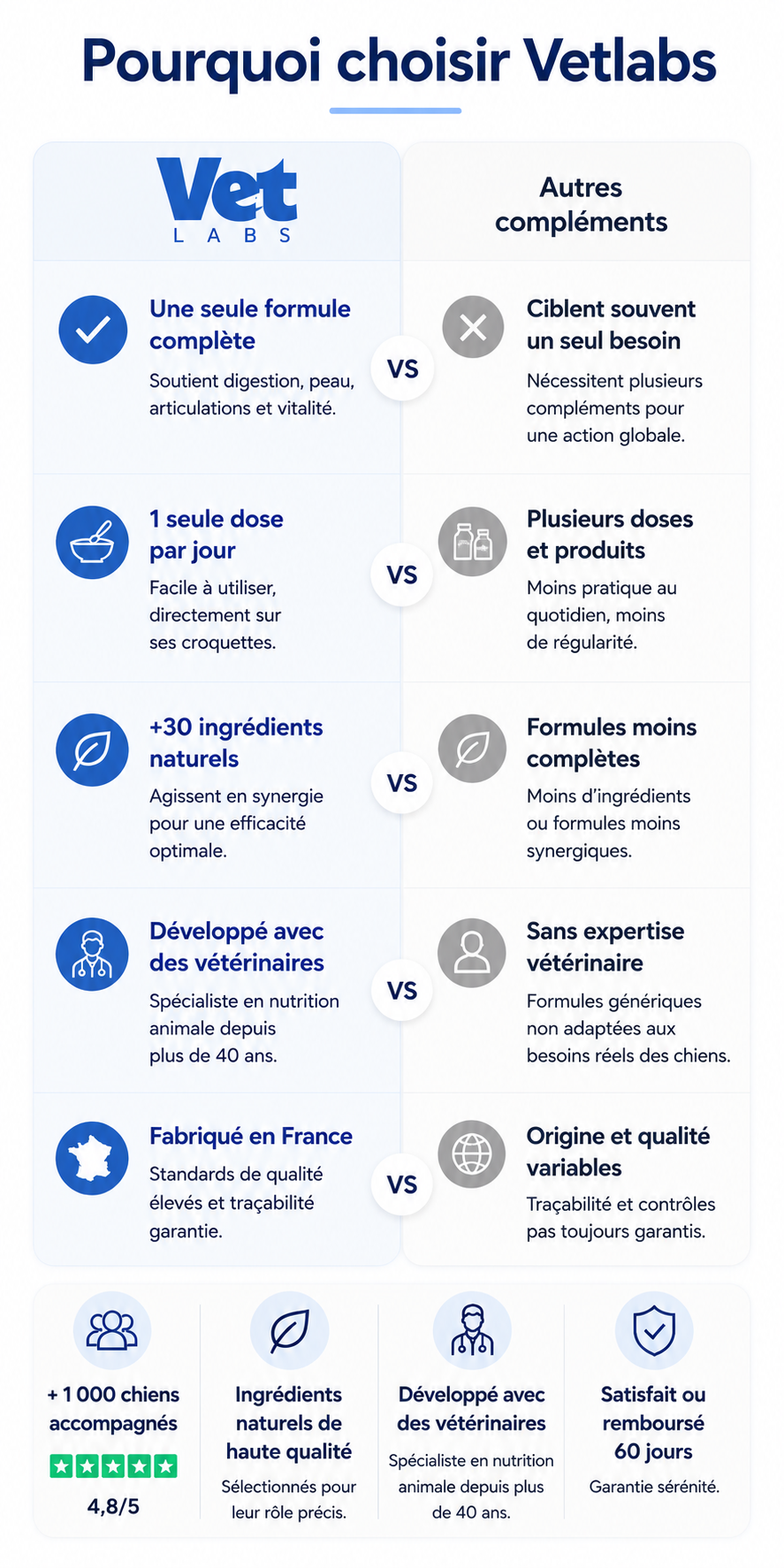 Bannière promotionnelle