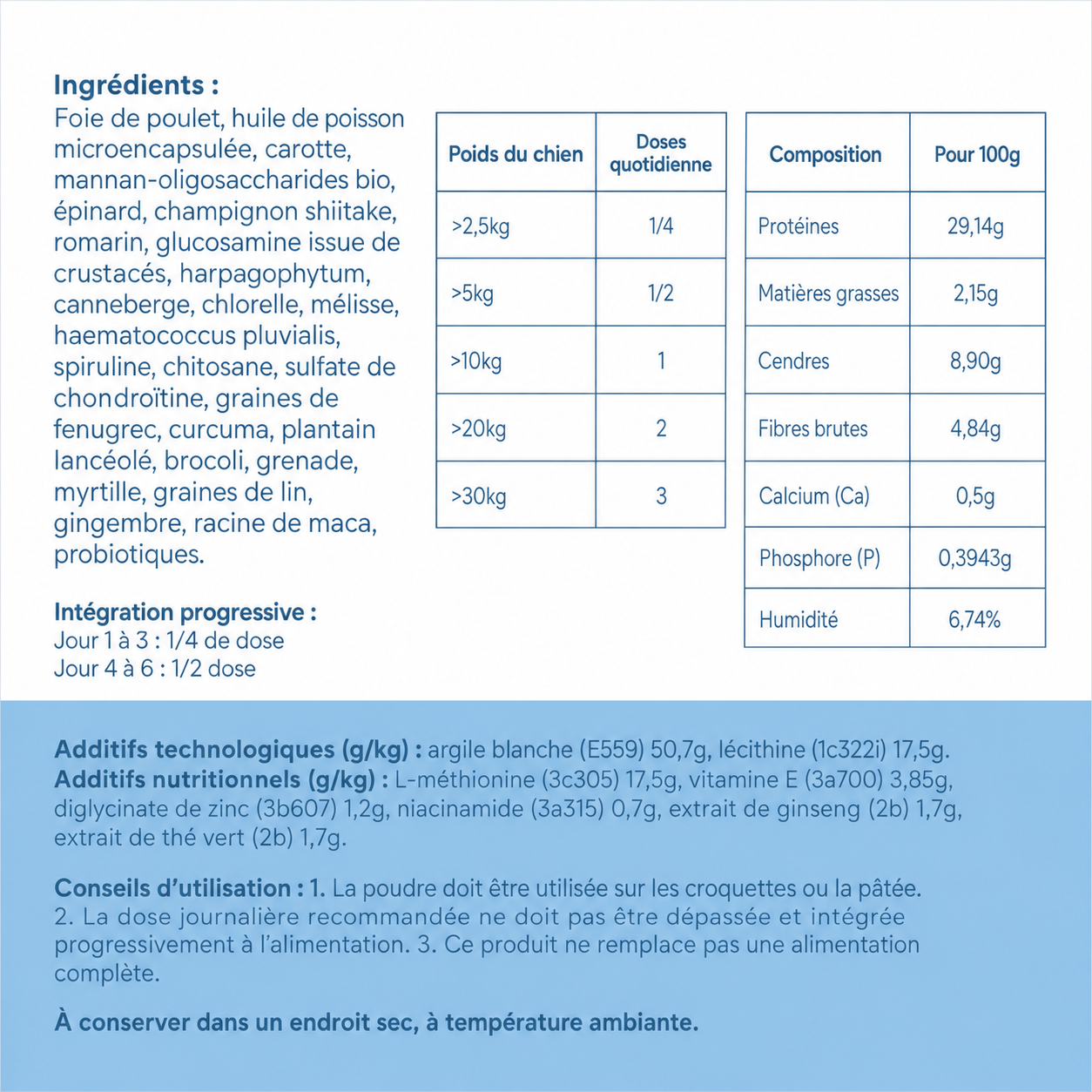 Complément tout-en-un pour la digestion, les articulations, la peau et la vitalité