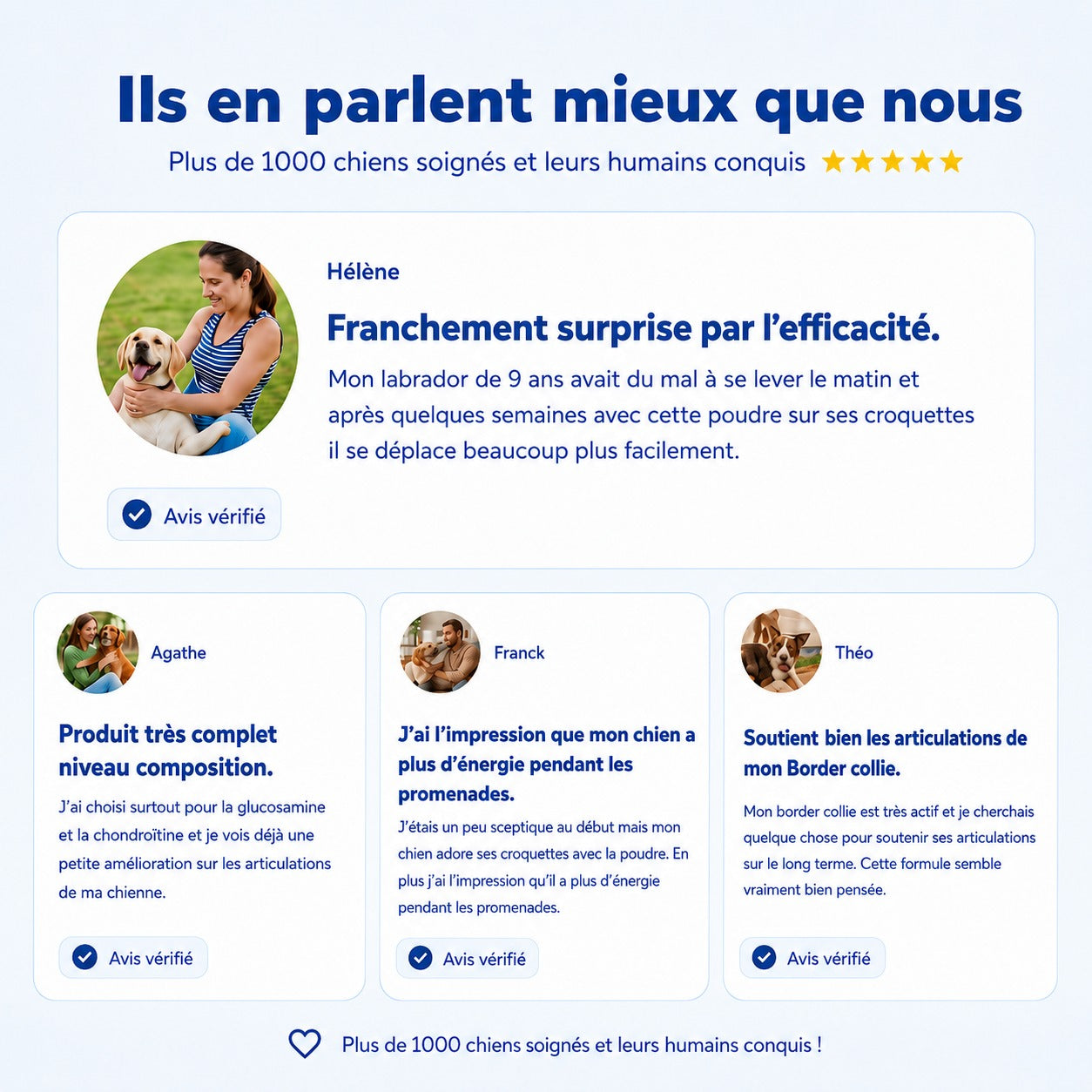 Complément tout-en-un pour la digestion, les articulations, la peau et la vitalité